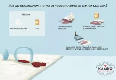 Как да изчистя петно от червено вино от килим или мокет?